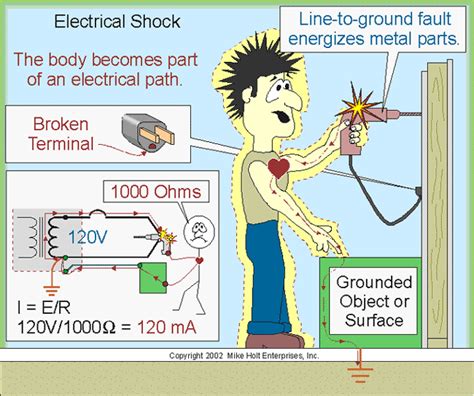 feel electricity from metal electrical box|quiet signs of electrical problems.